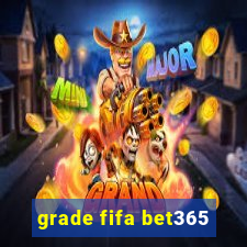 grade fifa bet365